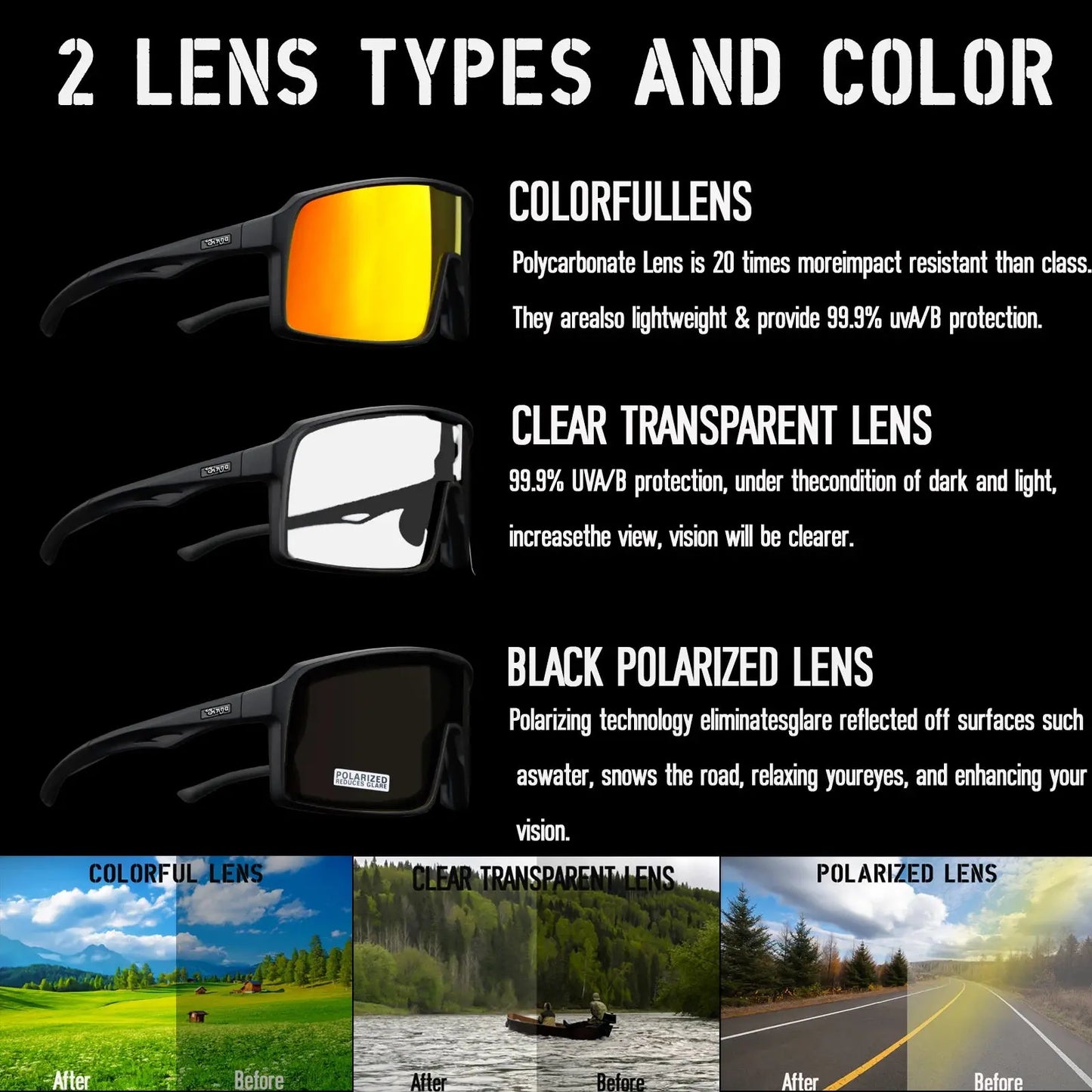 Lunettes de Cyclisme Singa Pro – Kit Complet 3 Verres & Insert Optique SportsOptique