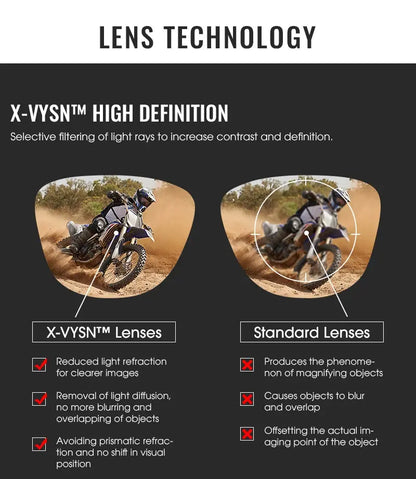 Lunettes "Nebula Speed"–Style & Vision SportsOptique